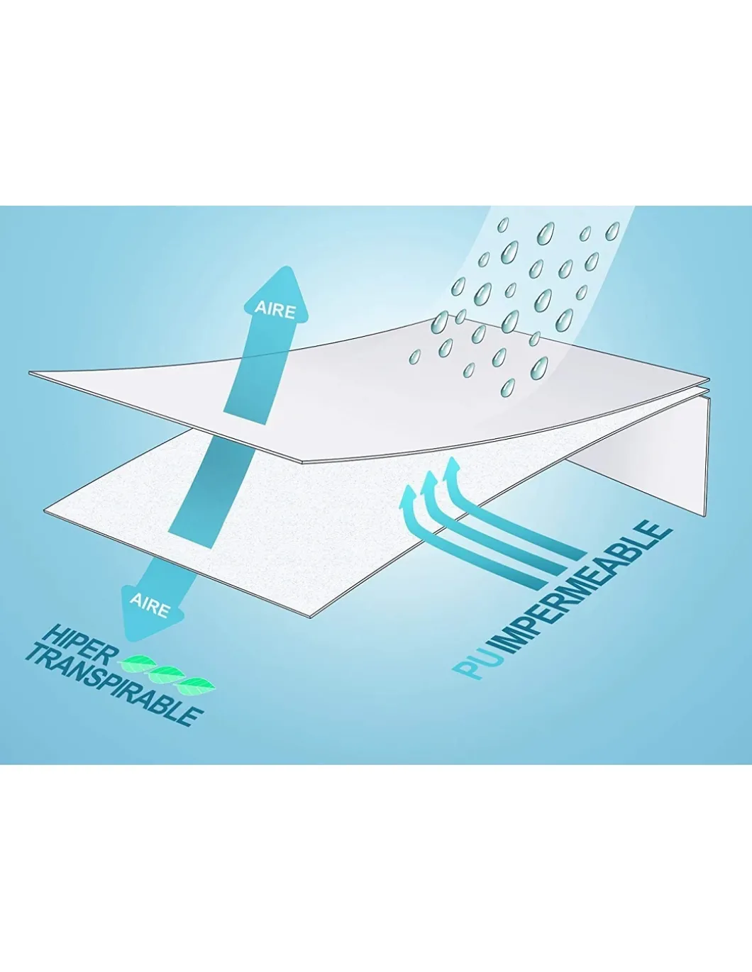 150x200 cm + 35 cm - Resguardo colchão ajustável impermeável - Lyocell fibra natural